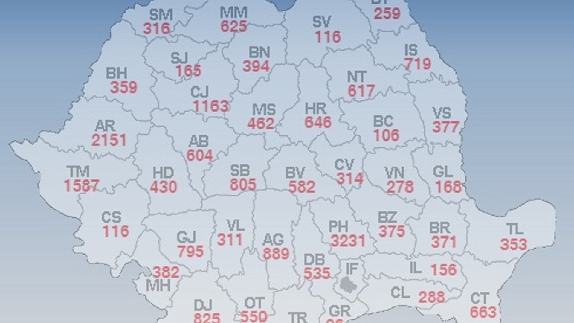 Peste 30.000 de locuri de muncă disponibile în România, în 28 noiembrie 2018