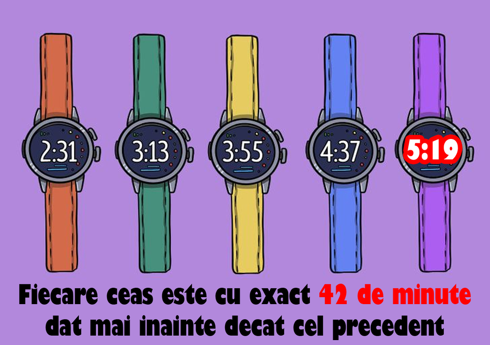 Test de inteligență cu 10 quiz-uri | Primul: De care dintre cele 3 femei e îndrăgostit tânărul din imagine?