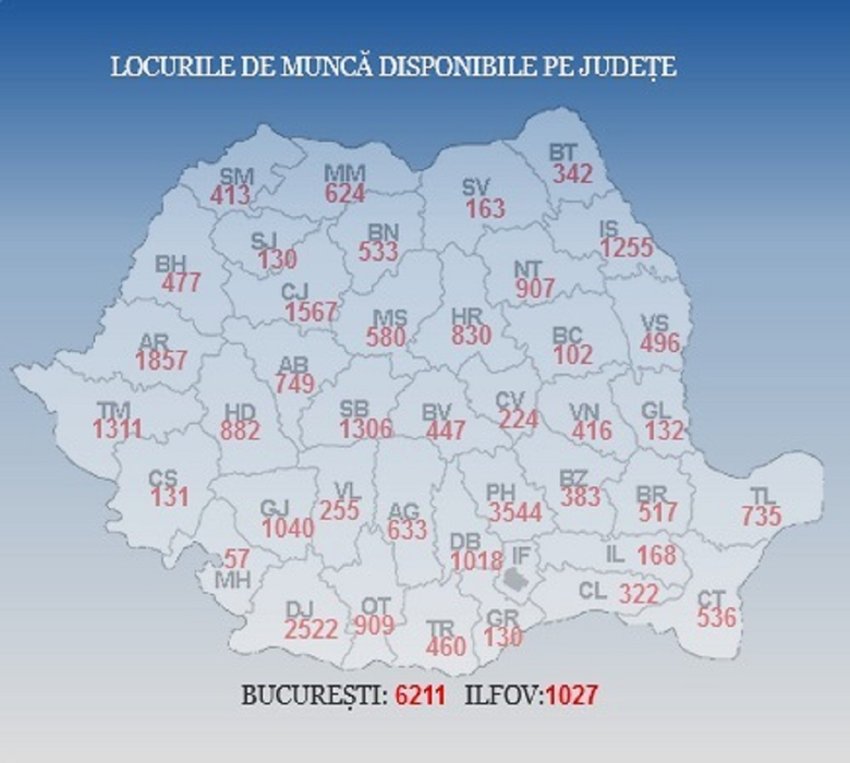 Sunt peste 36.000 de locuri de muncă disponibile în România, în 30 octombrie 2018. Vezi cum sunt împărțite pe județe