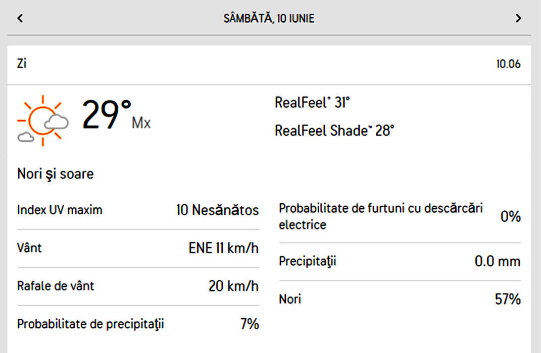Meteorologii Accuweather anunță un weekend semi-canicular în București. Ce temperaturi vor fi vineri, sâmbătă și duminică