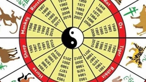Horoscopul chinezesc pentru luni, 8 martie 2021. Este o zi guvernată de Lemn Yin și de Iepure
