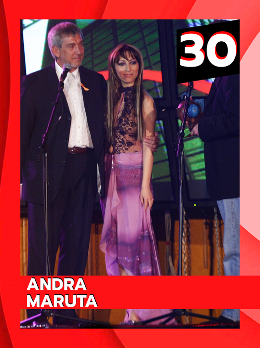Moda anilor 2000 care nu s-ar mai purta azi nici pe TikTok! Așa arătau „pe vremuri” vedetele