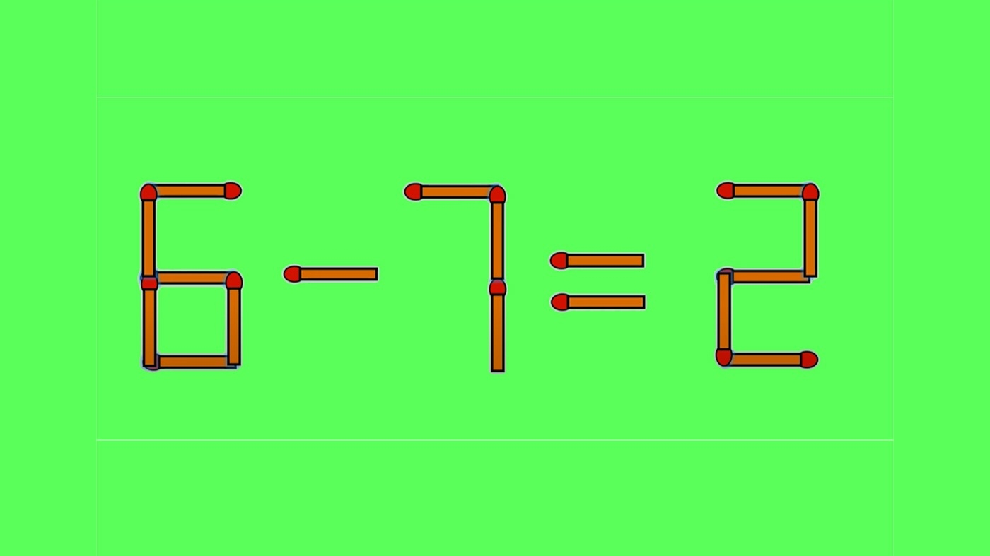 TEST IQ | 6-7=2 este greșit. Corectați egalitatea, mutând un singur chibrit!