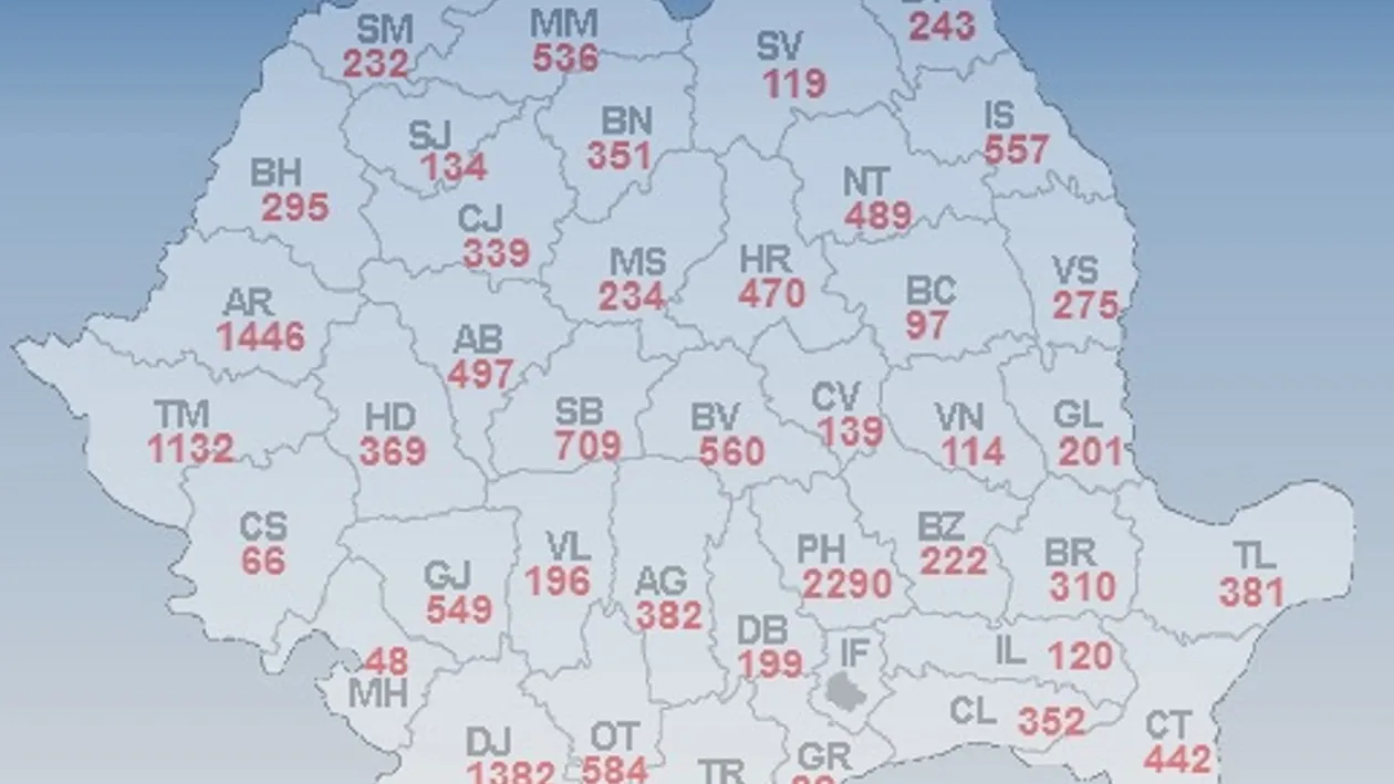 Peste 22.000 de locuri de muncă disponibile în România, în 12 decembrie 2018