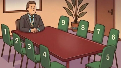 Test psihologic | Tu pe ce loc te așezi în sala de ședințe? Alege unul dintre cele 9 scaune și vei afla ce fel de om ești, de fapt!