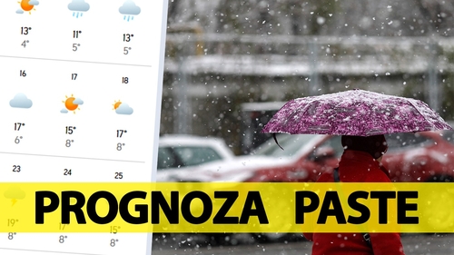 Prognoză Paște 2026 | Meteorologii Accuweather anunță surprize de proporții în București și în celelalte orașe din România