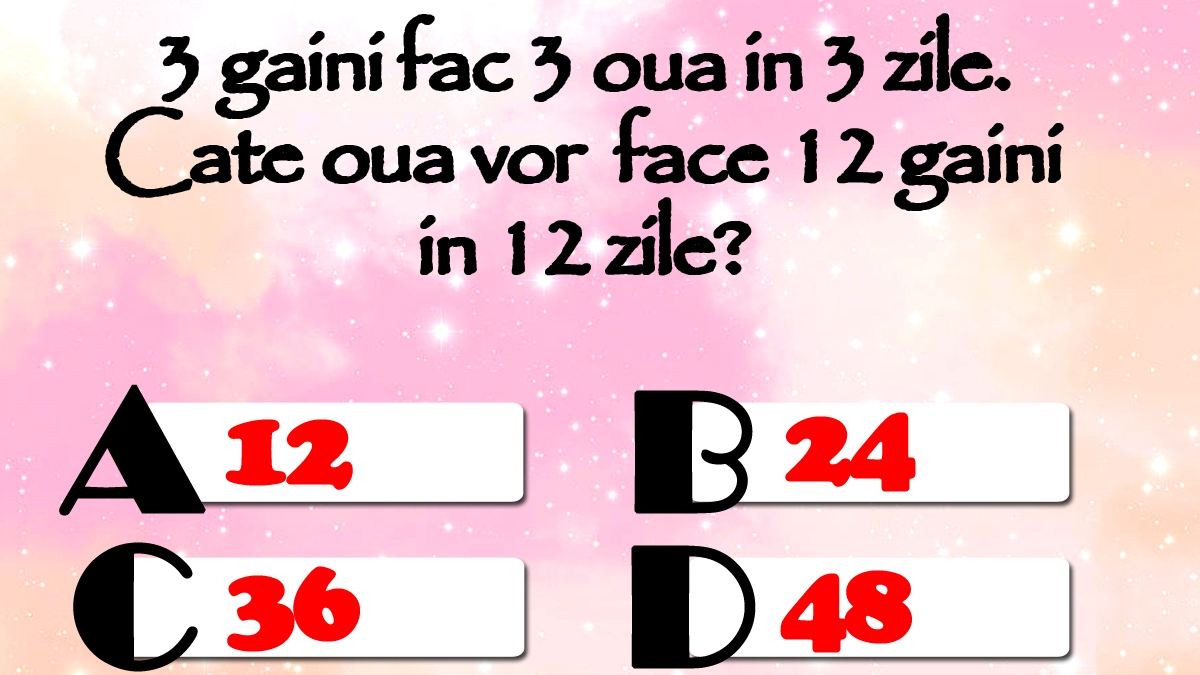 Testul IQ devenit viral | 3 găini fac 3 ouă în 3 zile. Câte ouă vor face 12 găini în 12 zile?