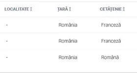 Galerie foto - poza 2