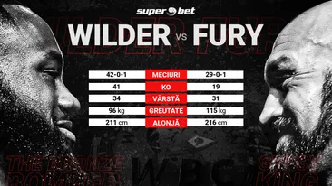 Deontay Wilder – Tyson Fury! Pe cine pariezi în supermeciul anului la categoria grea?