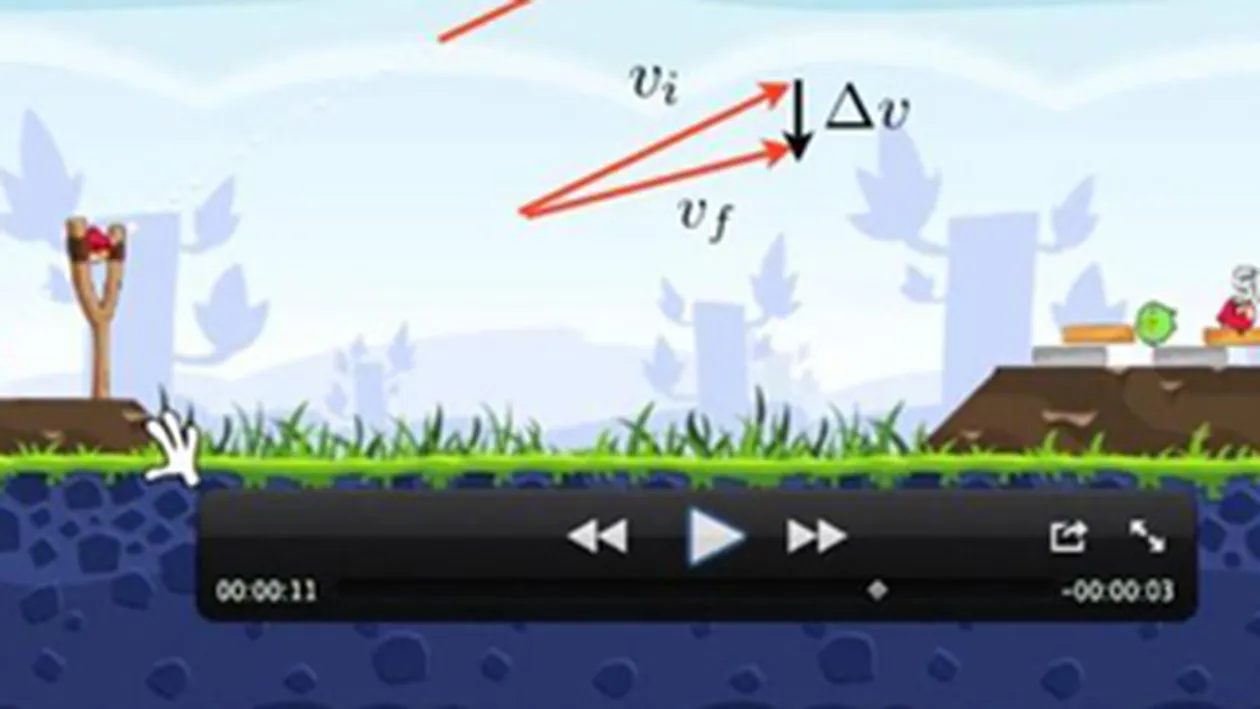 Asta e cea mai tare metoda de meditatie la fizica! Joaca Angry Birds ca sa inveti despre miscarea curbilinie!