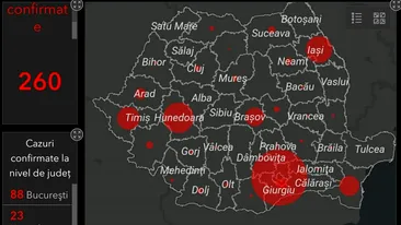Care este judeţul din România încă “verde” pe harta coronavirusului şi în care localnicii veniţi din Italia se joacă de-a v-aţi ascunselea cu autorităţile