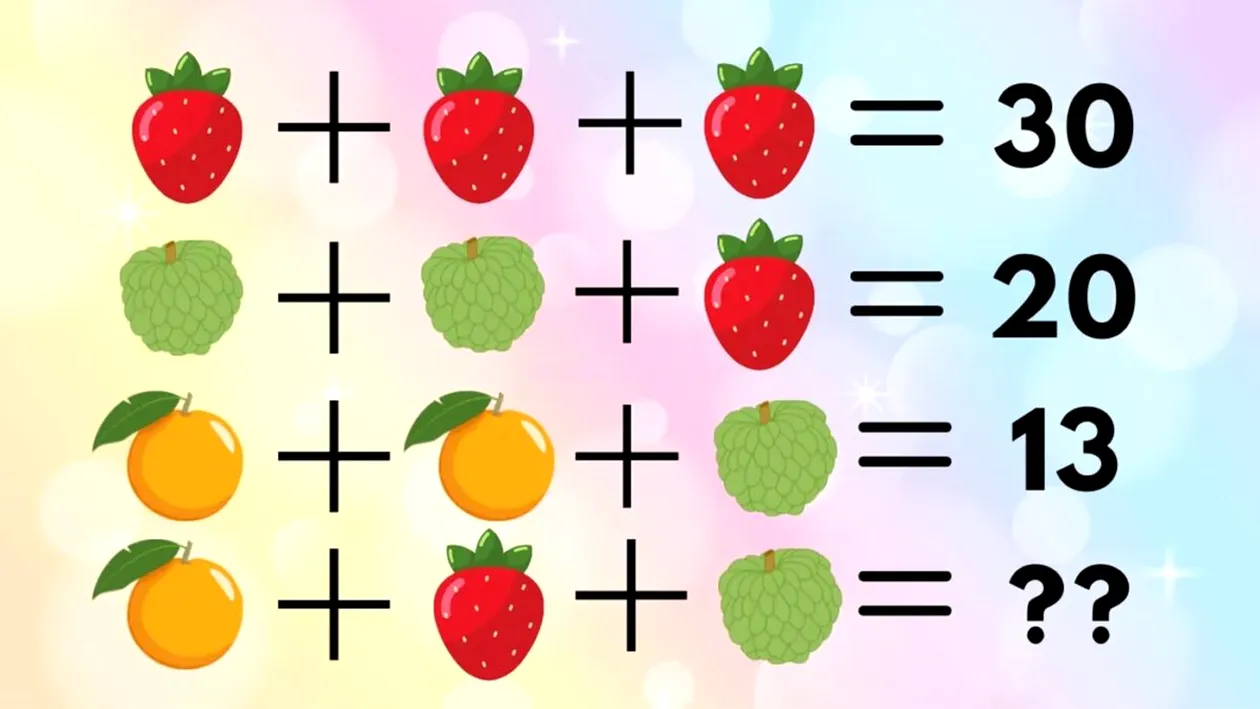 Test de inteligență | Rezolvați ecuația cu fructe: Cât costă o portocală + o căpșună + o dudă?