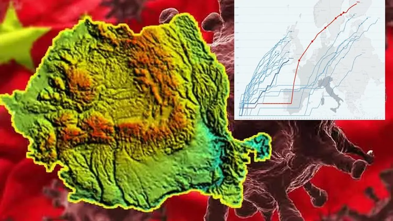 Coronavirus în România, 21 iunie. Bilanțul infectărilor a ajuns la 24.045 cazuri