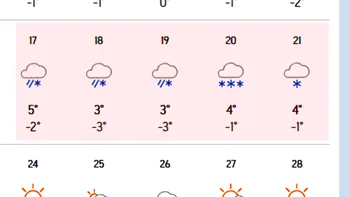 Vortex polar. Ninge 5 zile la rând în România, începând de săptămâna viitoare. Care sunt orașele afectate